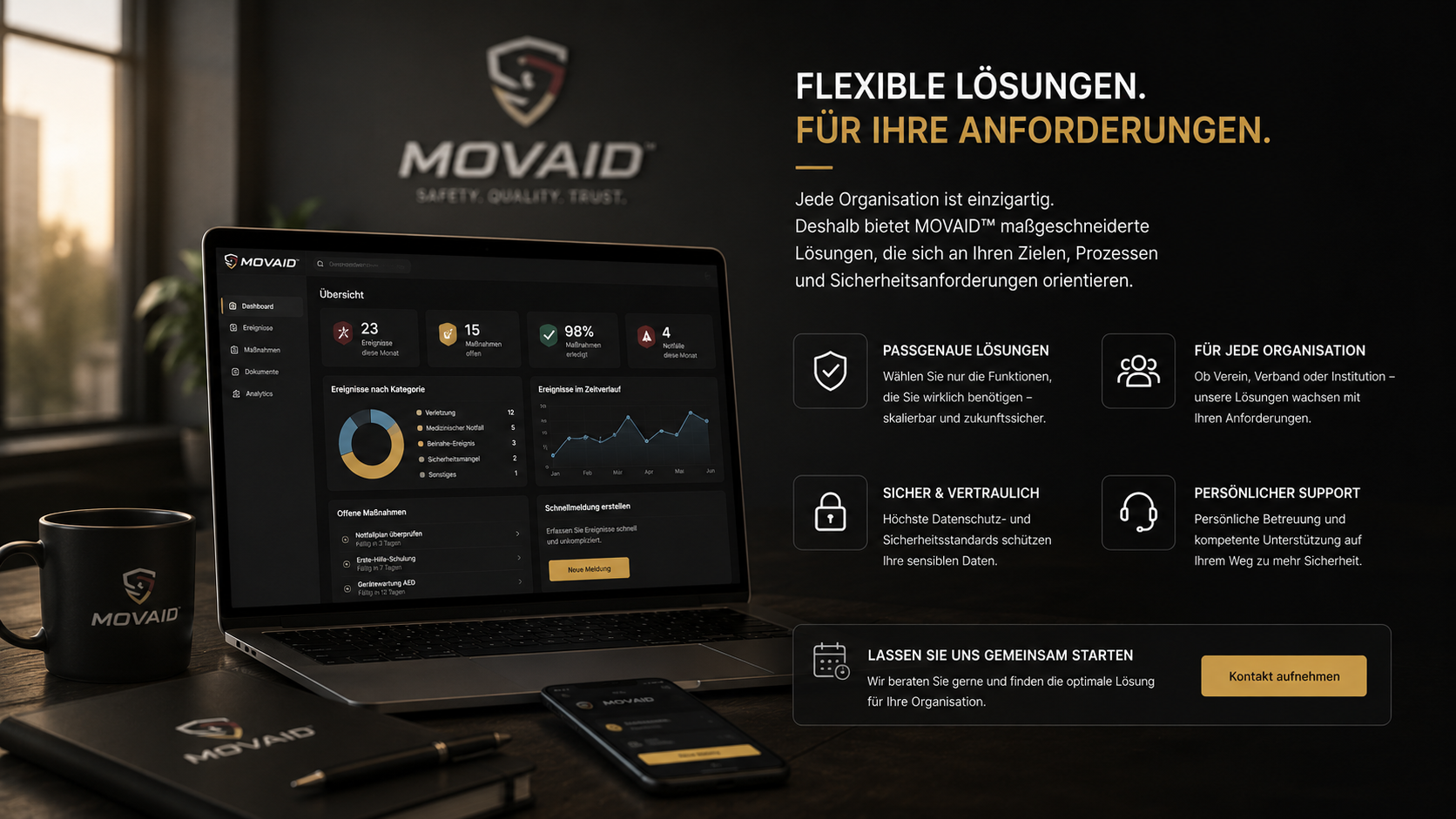 MOVAID Pricing – Kontakt aufnehmen